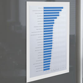 CORNICE MAGNETICA DURAFRAME  - A4 - 21X29,7 CM - BIANCO - DURABLE 74531