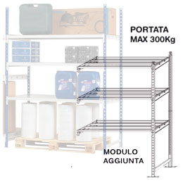 KIT AGGIUNTA - SCAFFALE IN METALLO - 100X60X200 CM - GRIGIO - PAPERFLOW 68255